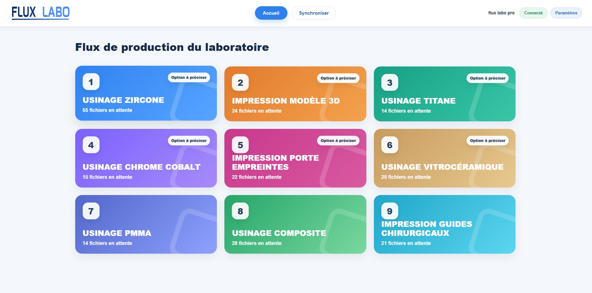 Flux Labo logiciel de gestion des fichiers STL pour laboratoire de prothèse dentaire